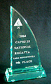 Jade Acrylic Mainsail Mounted to Base